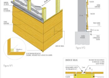 Materiales: instalación de Siding, revestimiento exterior | ArchDaily ...