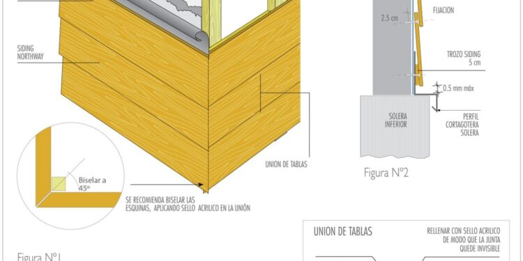 Materiales: instalación de Siding, revestimiento exterior | ArchDaily ...